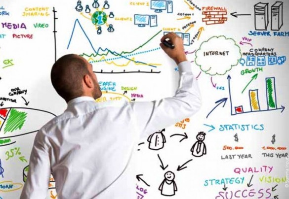 Acciones que realizan emprendedores de exito acciones emprendedores