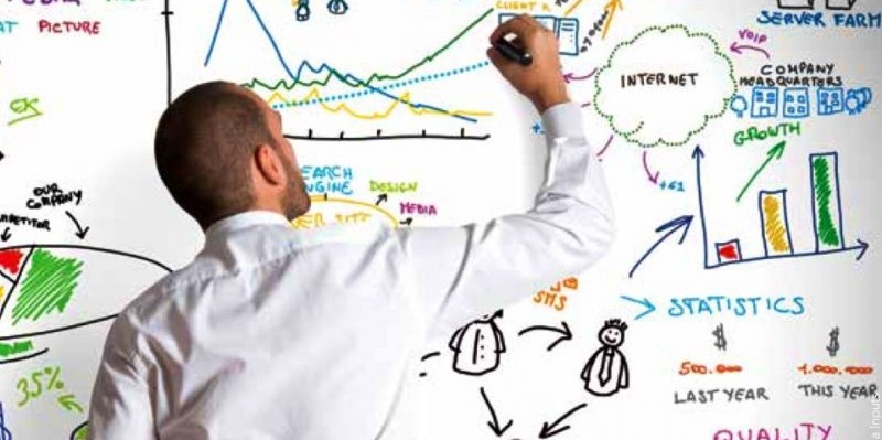 Acciones que realizan emprendedores de exito acciones emprendedores