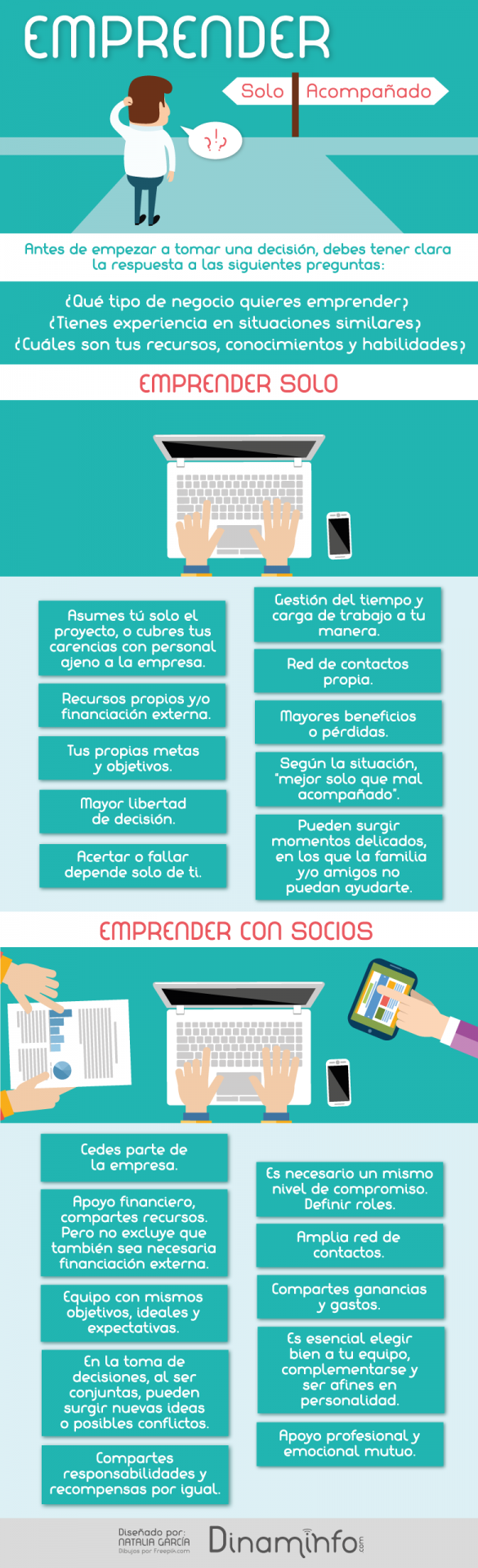 Infografia emprender solo o acompañado infografia emprender solo o acompañado