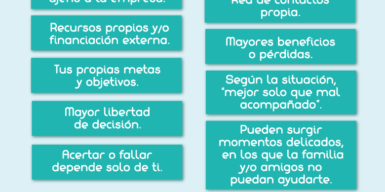Infografia emprender solo o acompañado infografia emprender solo o acompañado